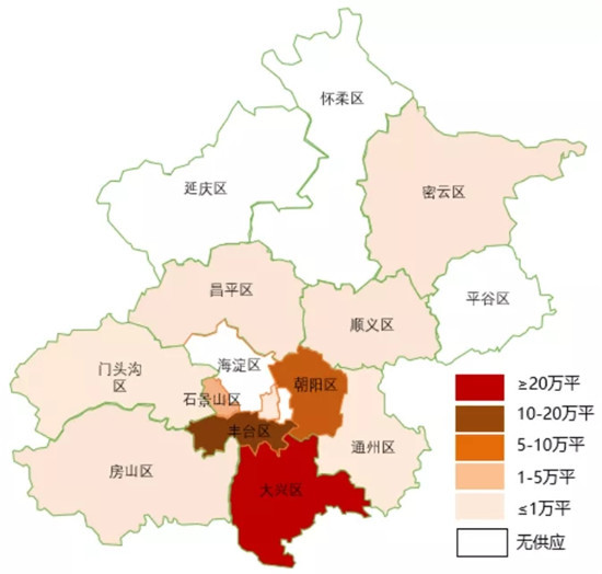 2021年1-2月北京房地产企业销售业绩排行榜