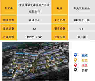 中西部新开盘谍报：武汉、重庆、成都、南昌、长沙累计开盘76个