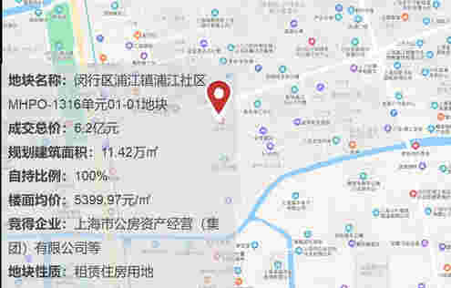 2月长租公寓市场月报：规范市场，一线城市齐出手