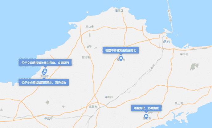 2021年1-2月烟台房地产企业销售业绩排行榜