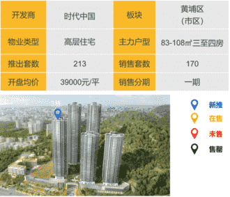 华南区新开盘谍报：广深推盘节奏现分化，改善类比重明显上升