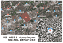 2021年1-2月全国房地产企业拿地排行榜