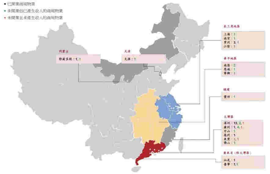 2020中国商业地产行业研究报告：消费需求有待释放 商业地产空间犹存