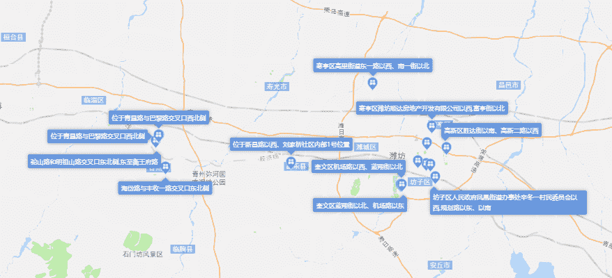 2021年1月潍坊房地产企业销售业绩排行榜