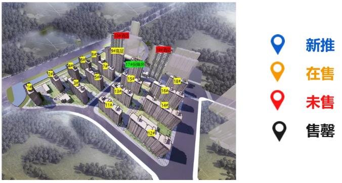 华东区新开盘谍报：节前推盘节奏稳定 老推新市场占主流