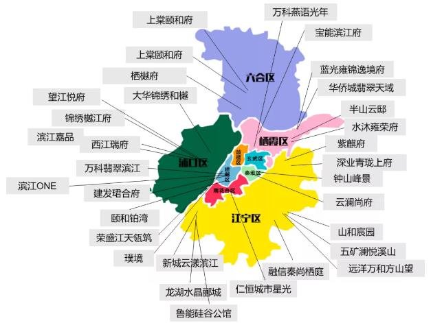 华东区新开盘谍报：节前推盘节奏稳定 老推新市场占主流