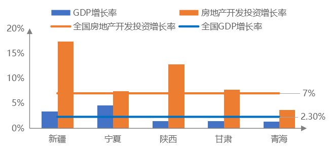 春节楼市观察 