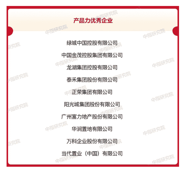 提升发展质量 构建地产生态——中国房地产企业发展策略探讨