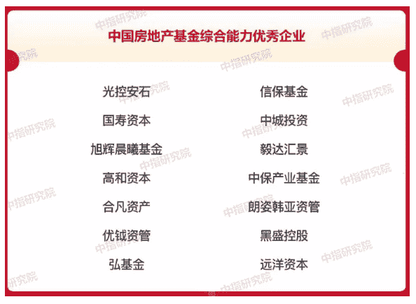 提升发展质量 构建地产生态——中国房地产企业发展策略探讨