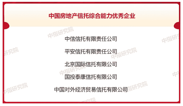 提升发展质量 构建地产生态——中国房地产企业发展策略探讨