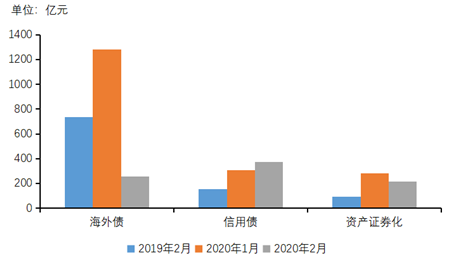 深度解读 