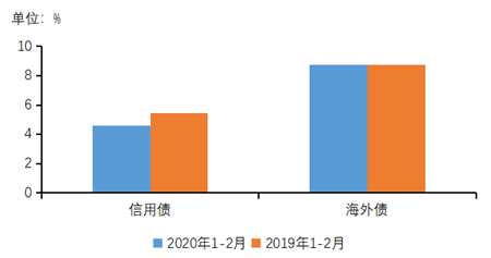 深度解读 