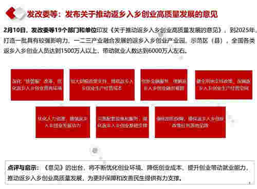 2020年2月产业地产市场月报