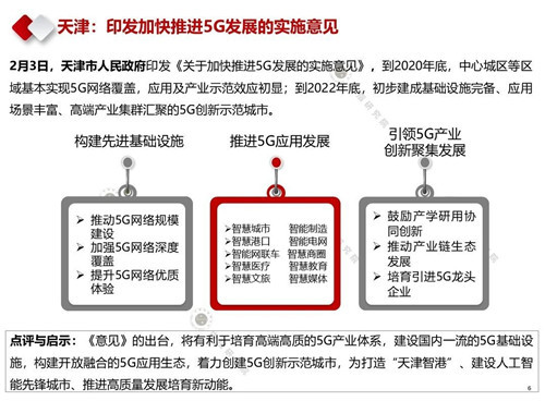 2020年2月产业地产市场月报