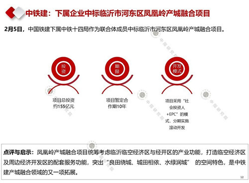 2020年2月产业地产市场月报