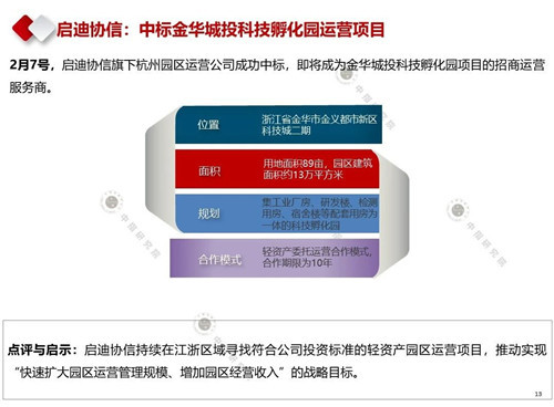 2020年2月产业地产市场月报