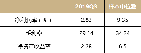 风险预警：控股股东违约 新华联文旅是否风险激增？