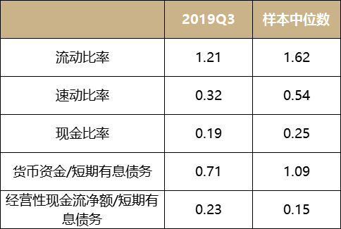 风险预警：控股股东违约 新华联文旅是否风险激增？