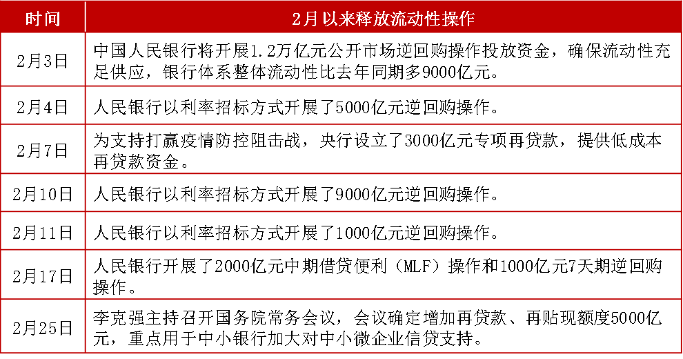 碧桂园：疫情冲击下业绩合理回落 长期增长潜力可期