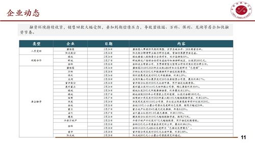 本周北京住宅成交量为4.95万平方米 环比增加60.71%