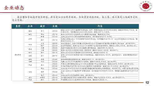 本周北京住宅成交量为4.95万平方米 环比增加60.71%