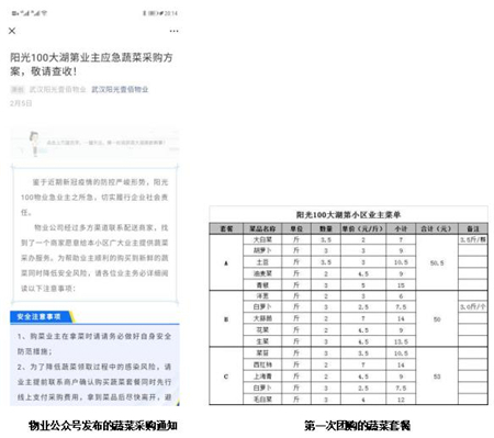 看社区+业主+物业三方联合抗疫：团结一切可以团结的力量打赢这场战“疫”