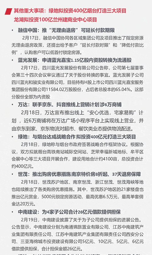 企业：碧桂园发行85.38亿公司债 香港置地联合体310.5亿上海拿地