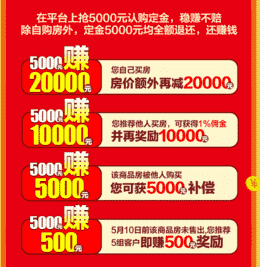 错过前三次康波周期，这次“躺赚”机会不能再错过了！