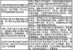 本周北京商品住宅成交面积0.85万平方米 环比大幅上升1114.29%