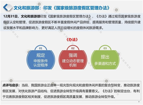 2020年1月产业地产市场月报