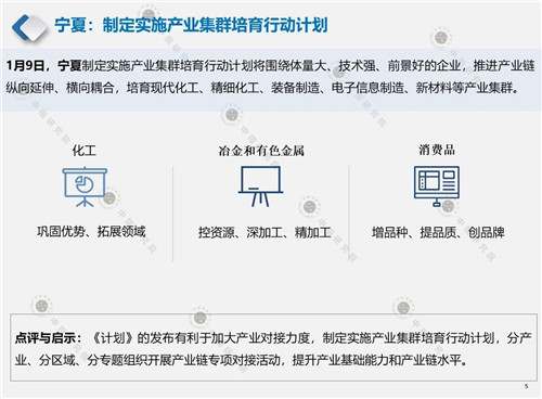 2020年1月产业地产市场月报