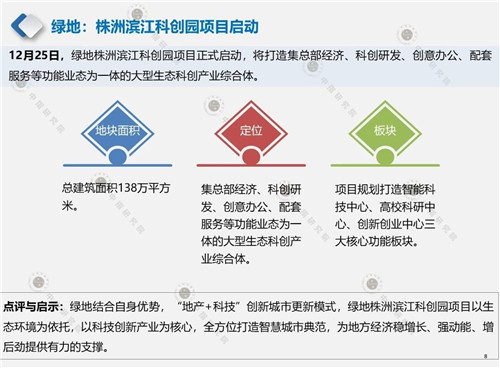 2020年1月产业地产市场月报