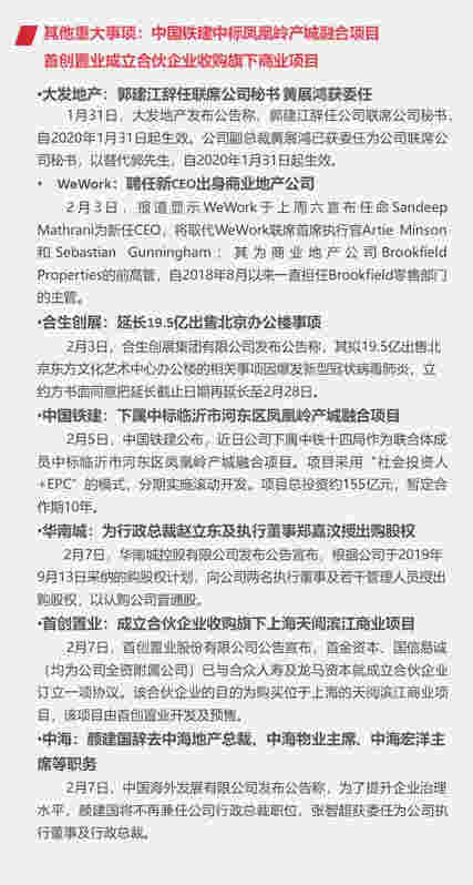 企业：阳光城80亿公司债已受理 招商蛇口59亿南通拿地