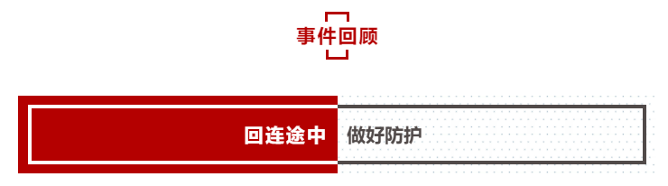 从武汉回大连后，这位业主进行了教科书式“自我隔离”