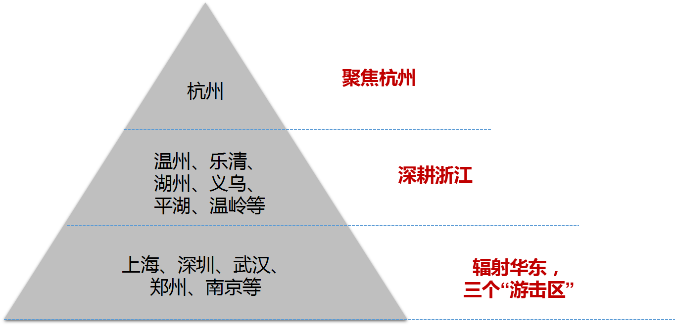 滨江集团：潜行千亿 “蓝宝石”的智慧光彩