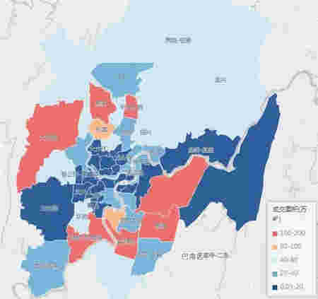 2019年重庆房地产市场年报