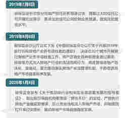 百城楼市周评：地产金融严监管态势延续 央行首提地产金融长效机制