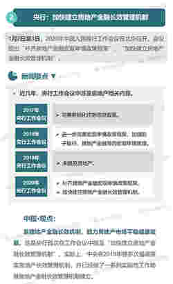 百城楼市周评：地产金融严监管态势延续 央行首提地产金融长效机制