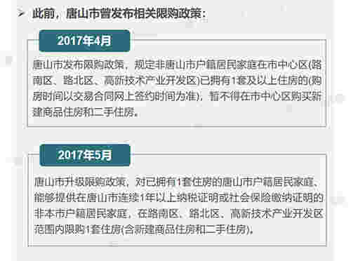 百城楼市周评：地产金融严监管态势延续 央行首提地产金融长效机制