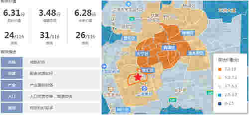 深耕运营核心区域——上实城开徐汇再落一子