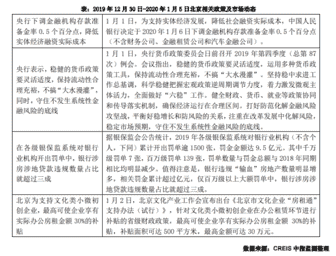 上周北京7个新批预售项目 商品住宅成交面积环比下降66％