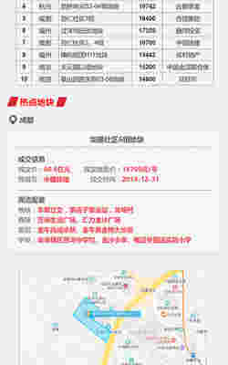 土地：整体供求环比走低 成都收金逾175亿领衔