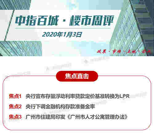 百城楼市周评：利率市场化再进一步 央行全面降准支持实体经济