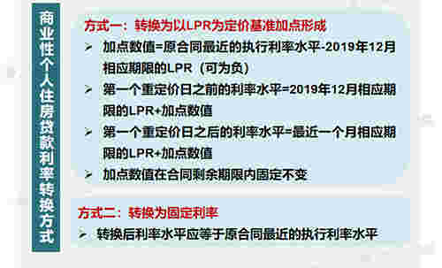 百城楼市周评：利率市场化再进一步 央行全面降准支持实体经济