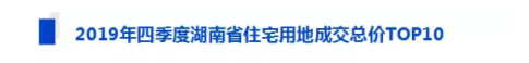 2019年湖南房地产企业拿地排行榜