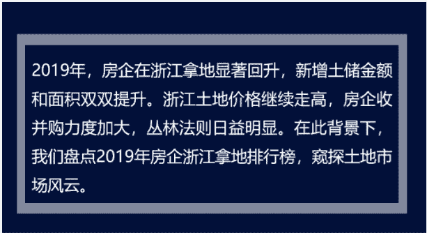 2019年浙江房地产企业拿地排行榜