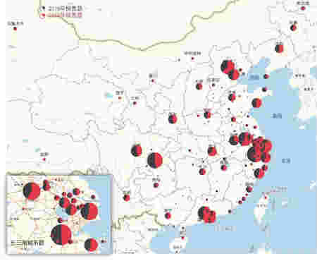 【中指发布】2019年中国房地产销售额百亿企业排行榜