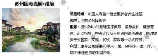 2019年12月养老地产市场月报