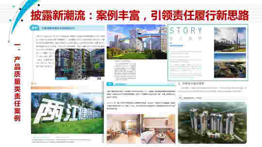 中国房地产企业社会责任报告（2019）大数据研究