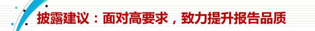 中国房地产企业社会责任报告（2019）大数据研究